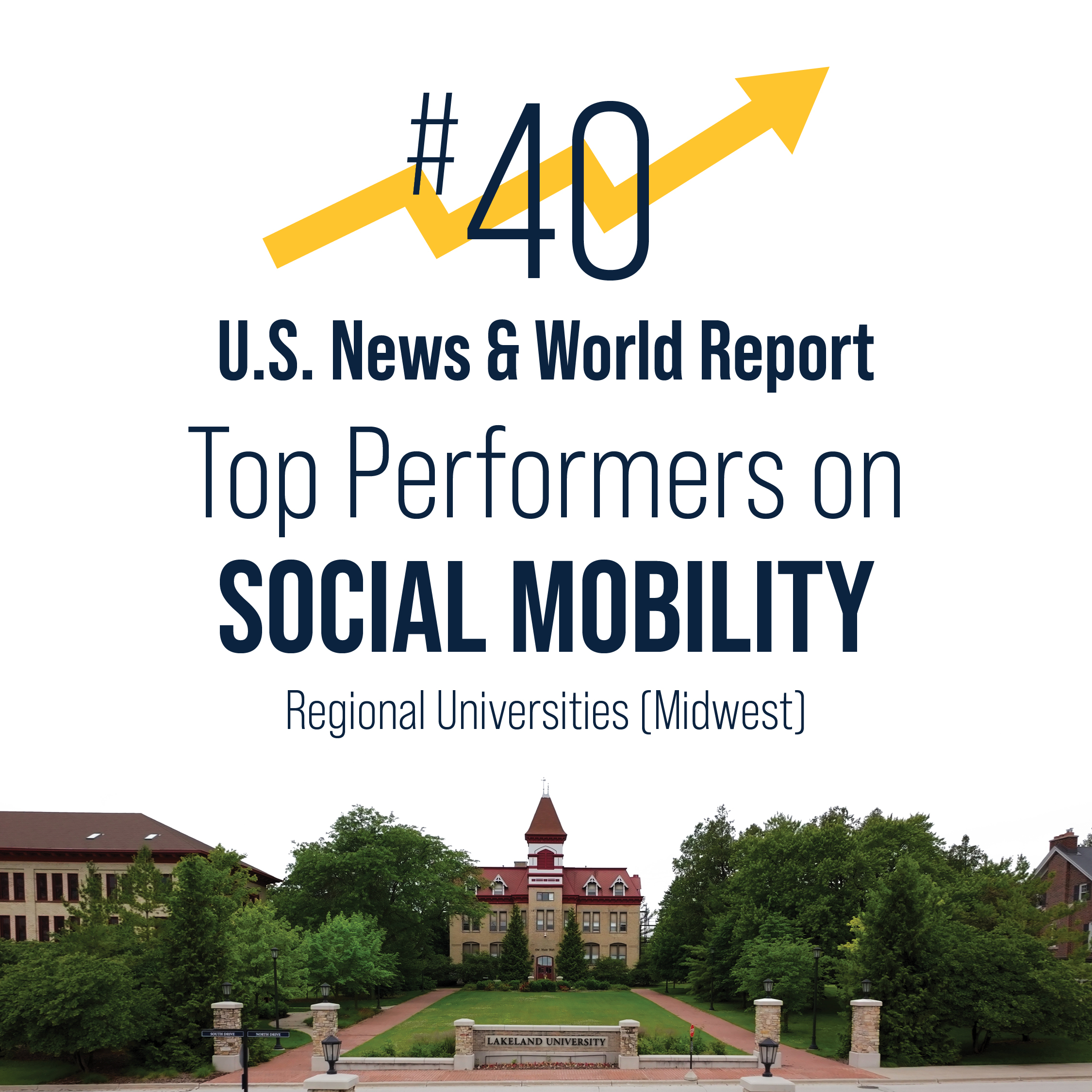 Lakeland University Continues to Climb in U.S. News Rankings